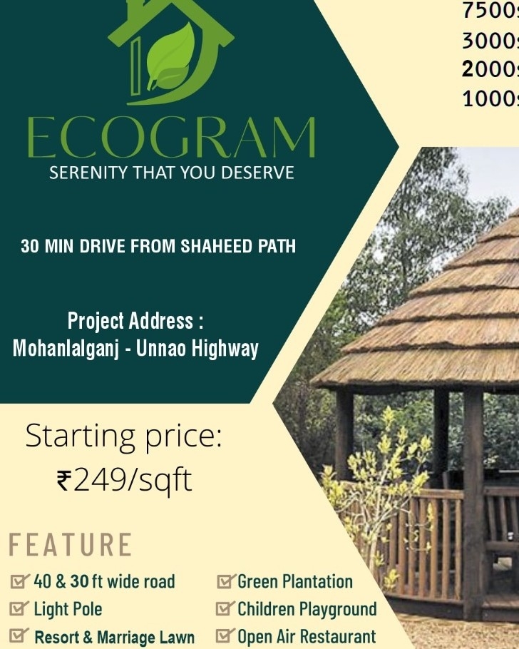 Resale 3 Bedroom 660 Sq.Ft. Independent House in Nilmatha Lucknow 4761133