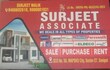 Surjeet Malik Sonipat, Haryana 