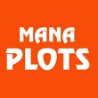 Mana Plots Hyderabad, Telangana 