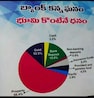 Ramesh