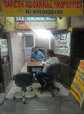 Rakesh Aggarwal Properties Sec