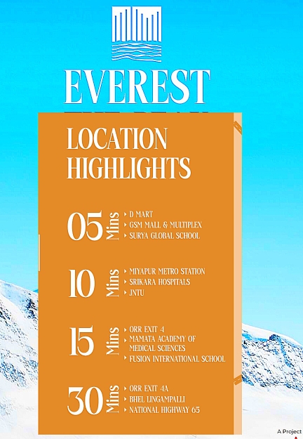 Shashidhar Vakalapudi 