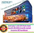 Homeforu Invest Get Monthly Rental Income Till Handover Hyderabad, Telangana 