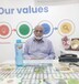 Syed Fareeduddin Ahmed