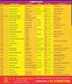 Kk Properties photo