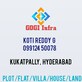 Koti Reddy G photo
