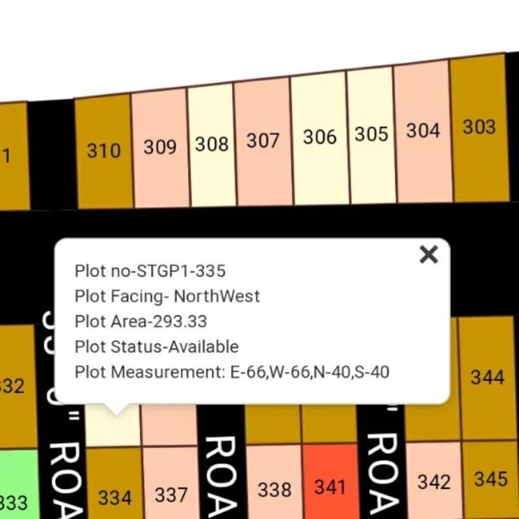 Other, bala nagar  150 Sq.Yd. Plot In Bala Nagar Hyderabad 2699689