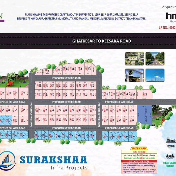 Other, yadagirigutta  125 Sq.Yd. Plot In Yadagirigutta Hyderabad 2729966