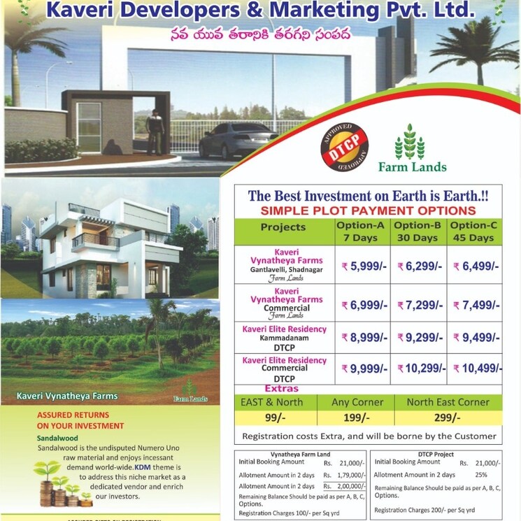 Other, shadnagar  182 Sq.Yd. Plot In Shadnagar Hyderabad 2732724