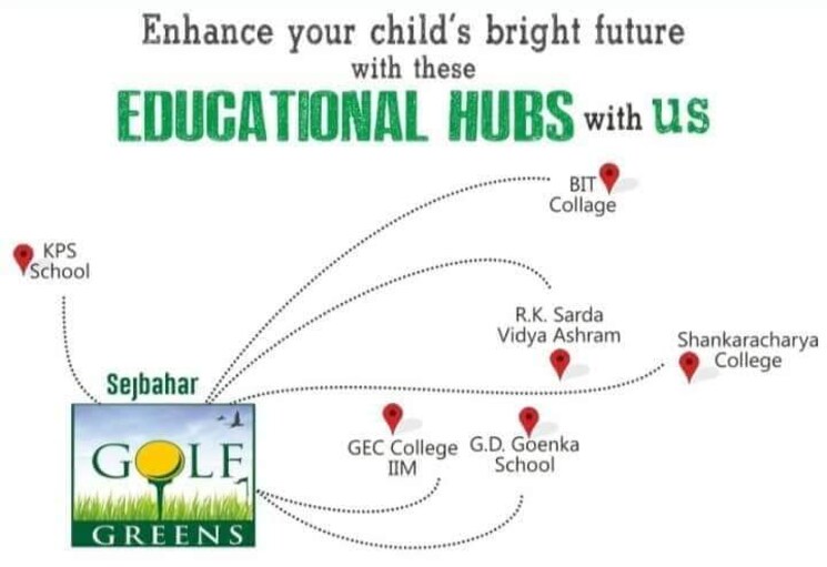 Other, dunda  1250 Sq.Ft. Plot In Dunda Raipur 4427147