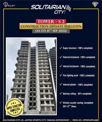 3 BHK Penthouse For Resale in Solitairian City Speed Yex Sector 25 Greater Noida 5459558