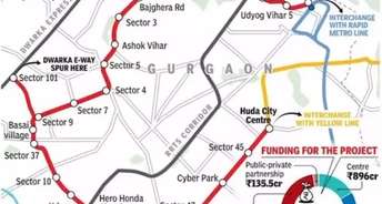  Plot For Resale in Palam Vihar Residents Association Palam Vihar Gurgaon 5492425