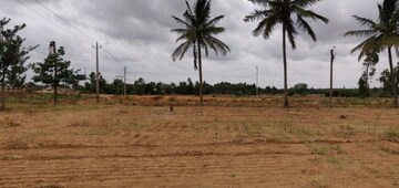  Land For Rent in Sarjapur Road