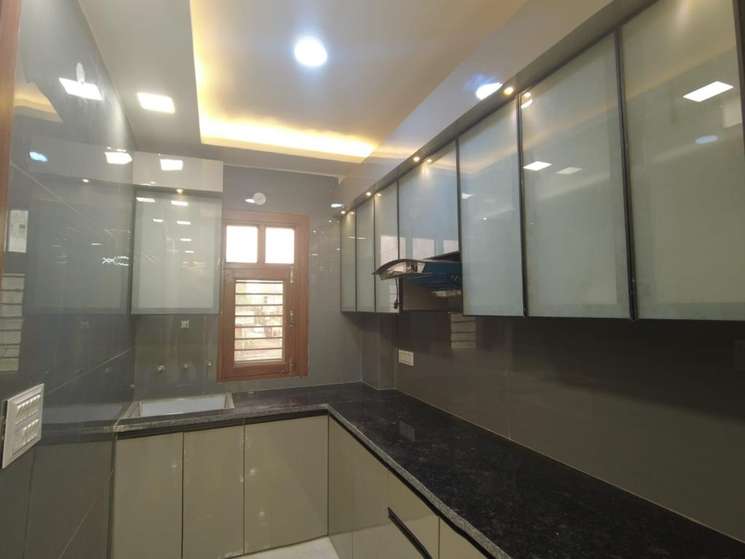 Rahul Mishra Properties