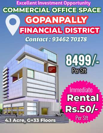 Commercial Office Space 850 Sq.Ft. For Resale In Tellapur Hyderabad 5720114