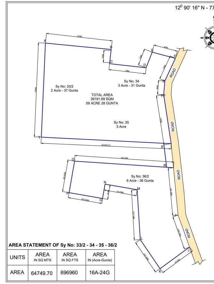 Property For Sale In Very Prime Location Hosa Road Near Sarjapura 18 Acres
price: 16cr/acre
road WidtH- 80 Feet
frontage Of The PropertY- 200+