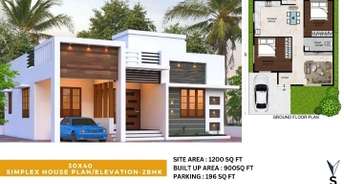 1 BHK Villa For Resale in Kengeri Bangalore 5887174