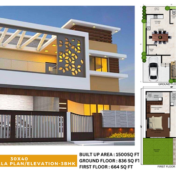 3 BHK Villa For Resale in Jp Nagar Bangalore 5908712