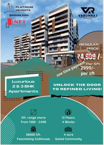 2 BHK Apartment For Resale in Kollur Hyderabad 5947865