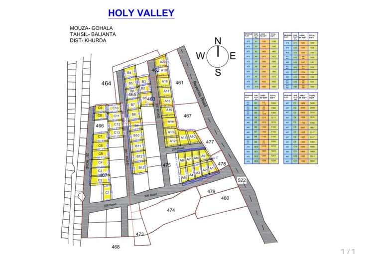 Holy Valley Plot