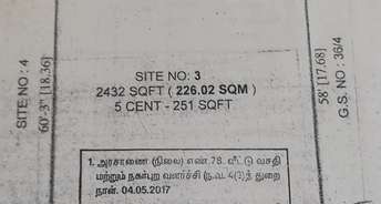  Plot For Resale in Vadavalli Coimbatore 6146395