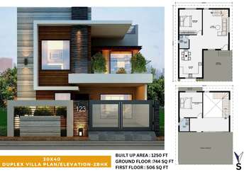 2 BHK Villa For Resale in Rbi Layout Bangalore 6164903