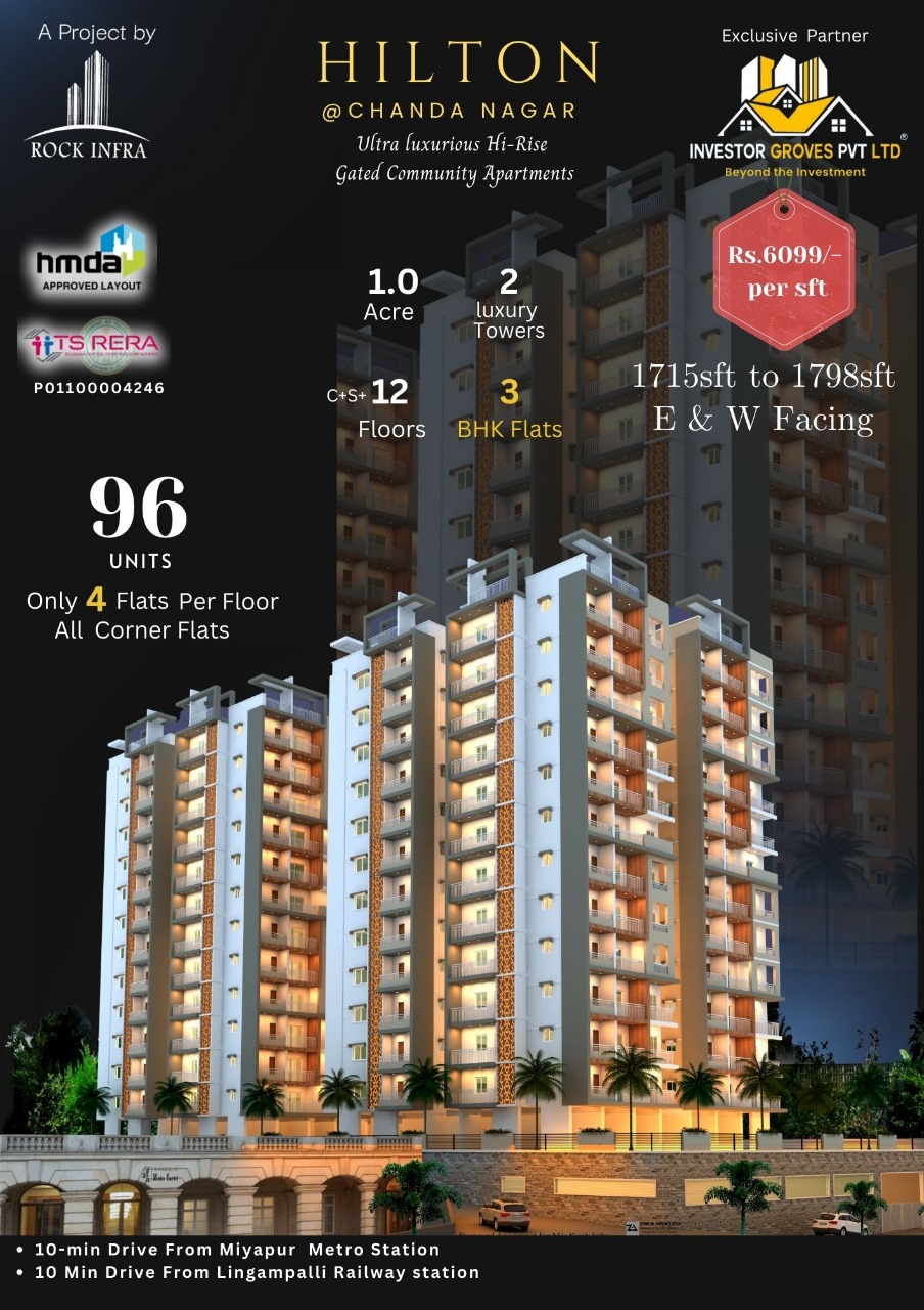 Resale 3 Bedroom 1717 Sq.Ft. Apartment in Chanda Nagar Hyderabad 6210996