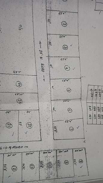  Plot For Resale in Indira Nagar Nashik 6251850