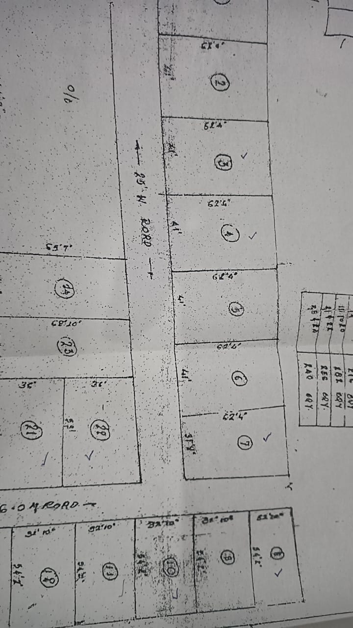 Resale 250 Sq.Yd. Plot in Indira Nagar Nashik 6484738
