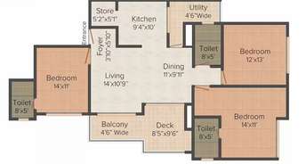 3 BHK Apartment For Rent in Rajeev Gandhi Nagar Kota 6345592