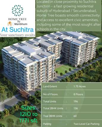 2 BHK Apartment For Resale in Manbhum Hometree Jeedimetla Hyderabad 6268428