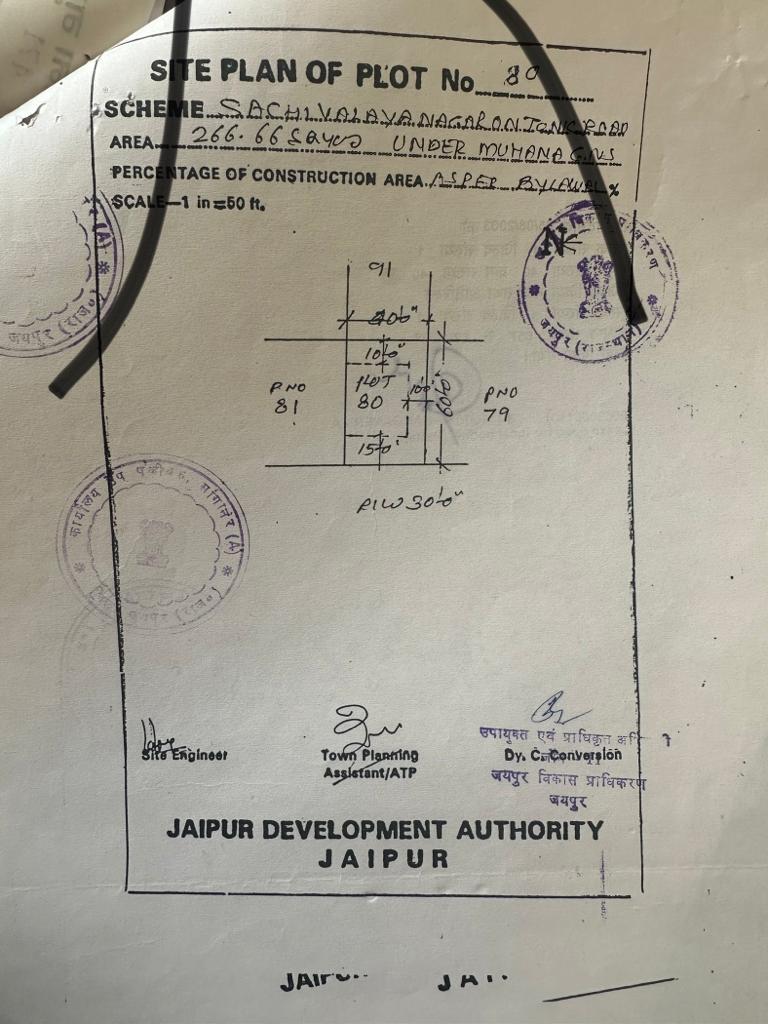 Plot For Resale in Tonk Road Jaipur  6397713