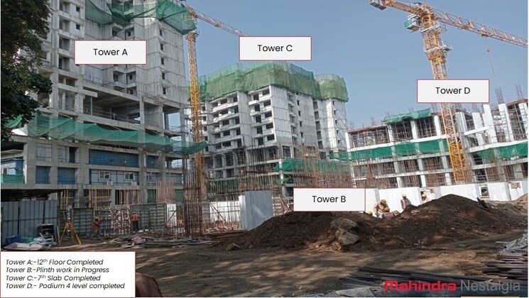 Exterior View, mahindra-nestalgia 3 Bedroom 1047 Sq.Ft. Apartment In Pimpri Pune 6424700