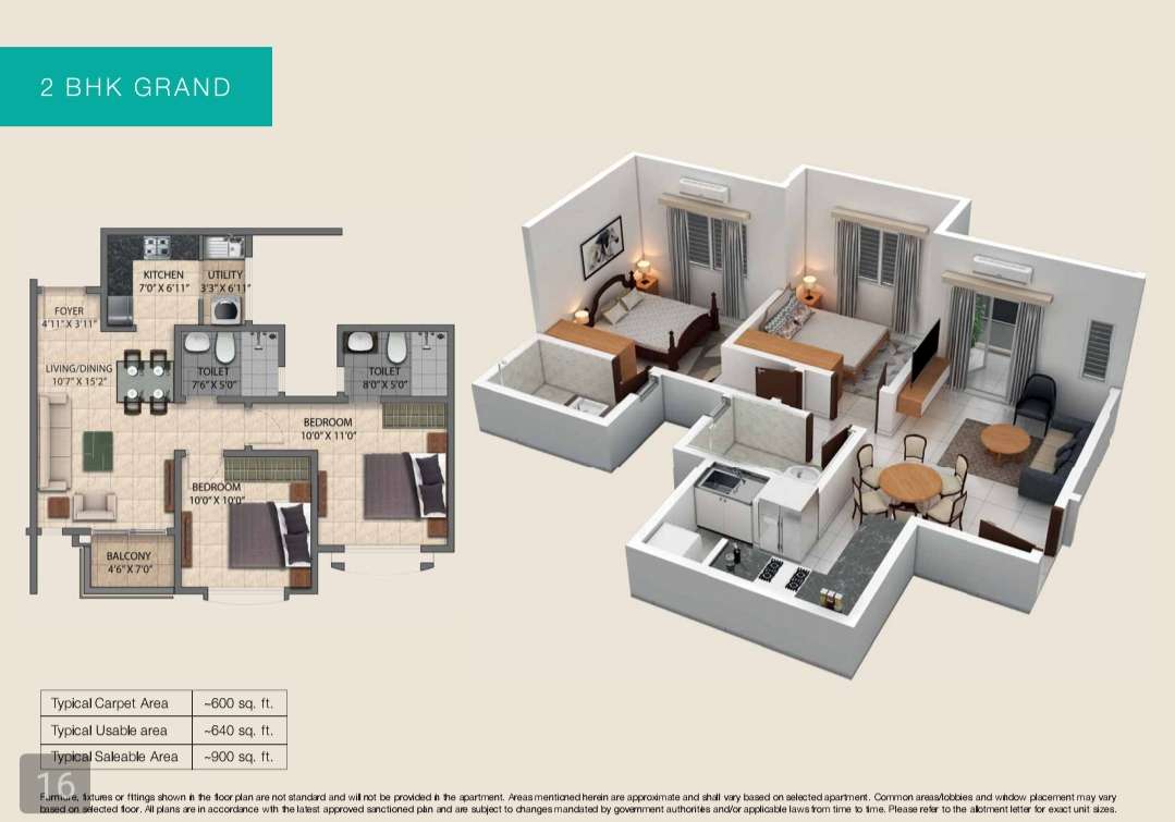2 BHK Apartment For Resale in Provident Park Square Kanakapura Road Bangalore 6529126