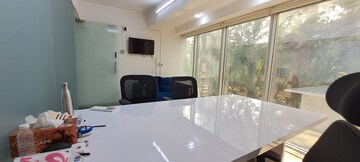 Commercial Office Space 604 Sq.Ft. For Resale in Malad West Mumbai  6595150