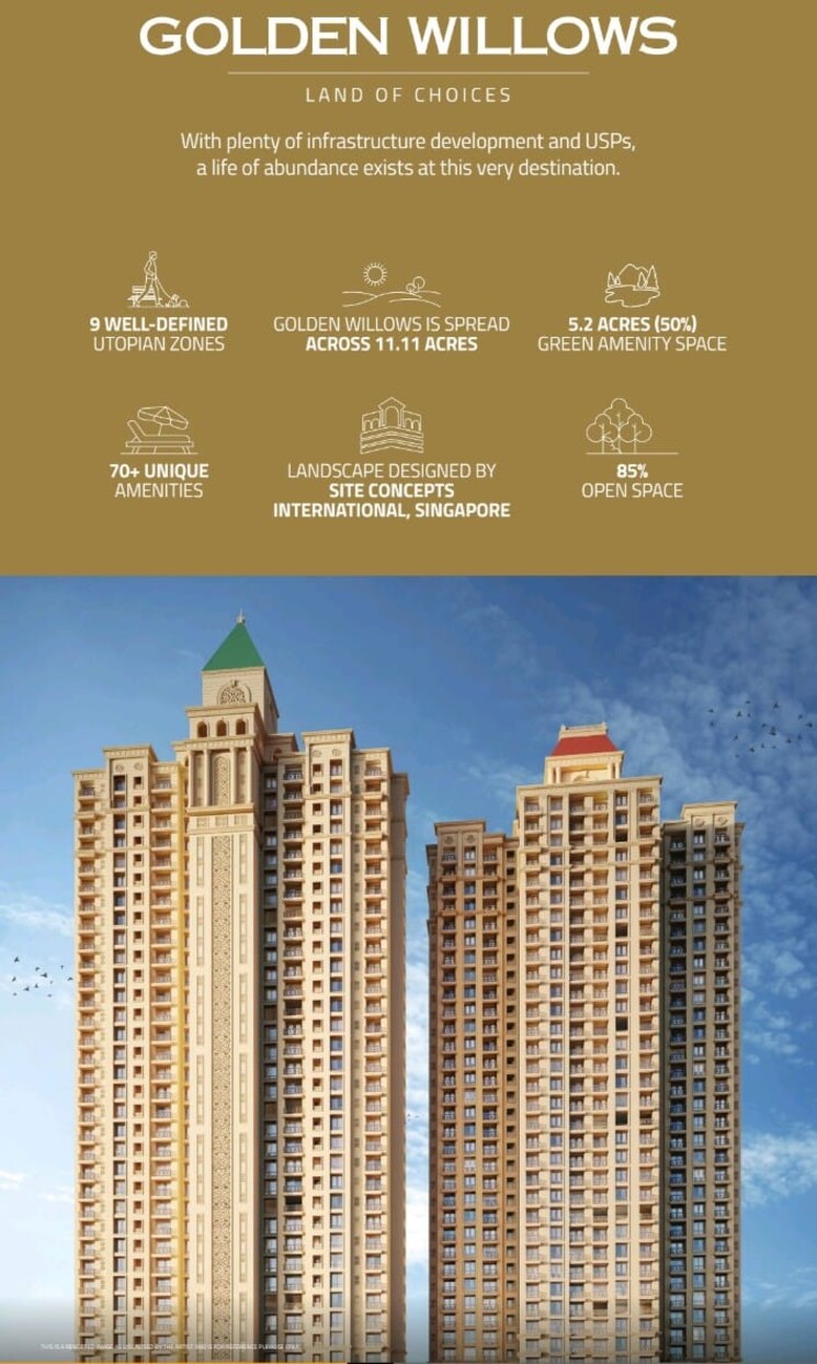 Exterior View, hiranandani-fortune-city 3 Bedroom 970 Sq.Ft. Apartment In New Panvel Navi Mumbai 6676219