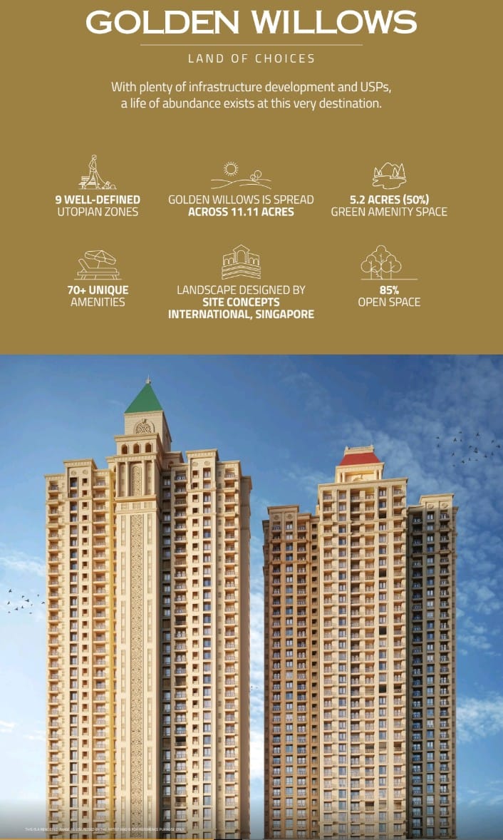 4 BHK Apartment For Resale in Hiranandani Fortune City New Panvel Navi Mumbai 6676247