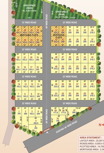 Plot For Resale in Veltur Sadashivpet  6706693