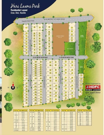 Plot For Resale in Bajrang Nagar Nashik  6823555