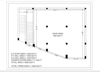 Commercial Showroom 4055 Sq.Ft. For Resale in Telibandha Raipur  6872302