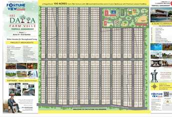 Plot For Resale in Sangareddy Hyderabad  6883383