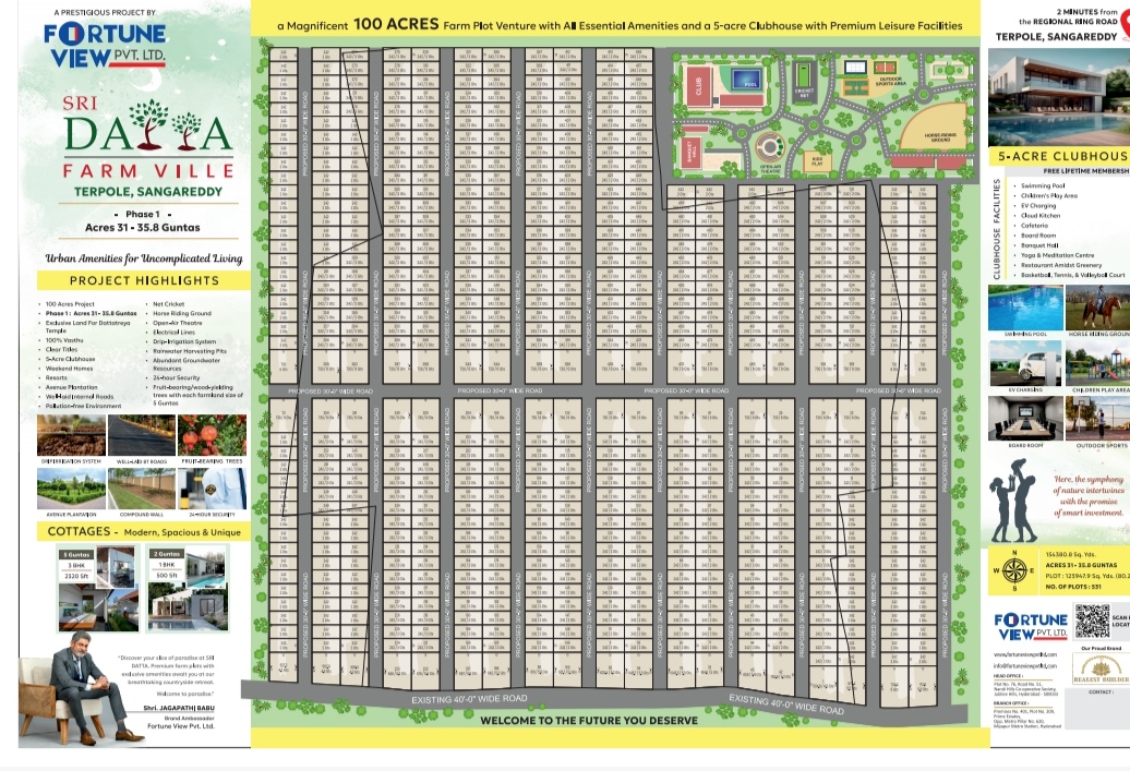 Plot For Resale in Sangareddy Hyderabad  6883385