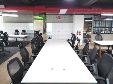  Office Space For Rent in Noida Expressway