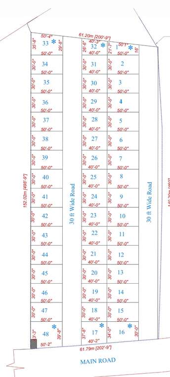 Plot For Resale in Begur Road Bangalore  6937499