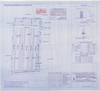 Plot For Resale in Roopa Nagar Mysore  6961066