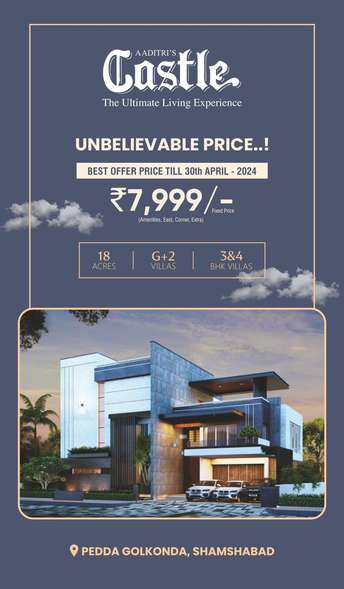 2 BHK Villa For Resale in SVR Castle Madhapur Hyderabad 7026048