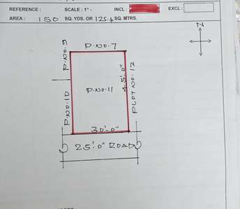 Plot For Resale in Medipalli Hyderabad  7033868