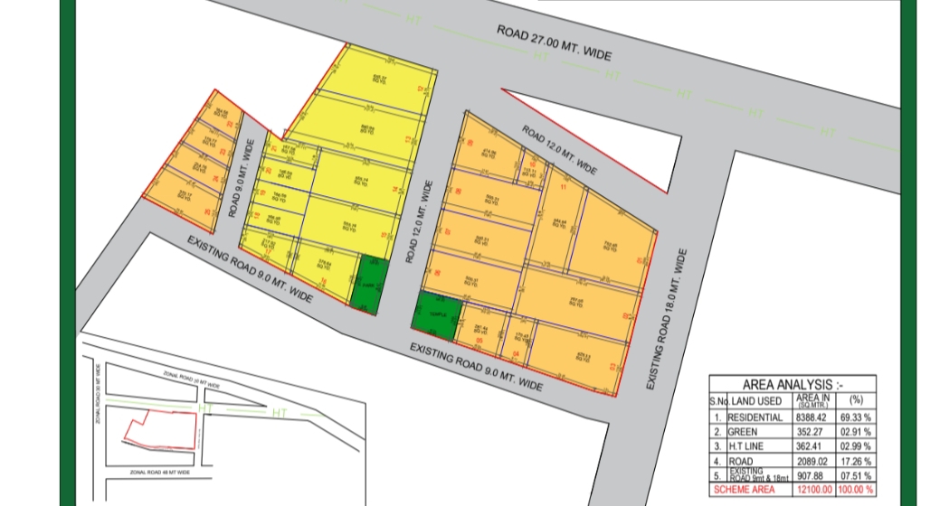 Plot For Resale in Ajmer Road Jaipur  7055567