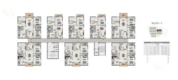 Floor Plan in 3 BHK Apartment at Bahadurpally – for Sale