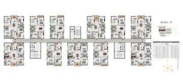 Floor Plan in 3 BHK Apartment at Bahadurpally – for Sale